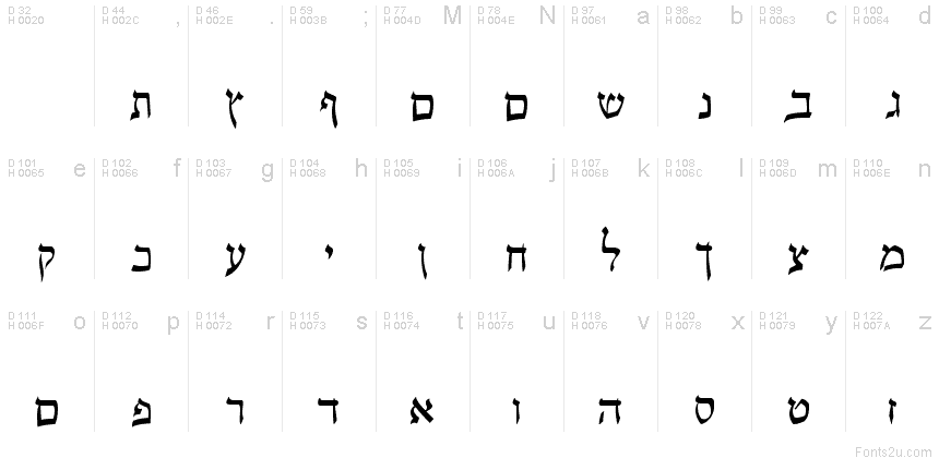How to download hebrew fonts on mac